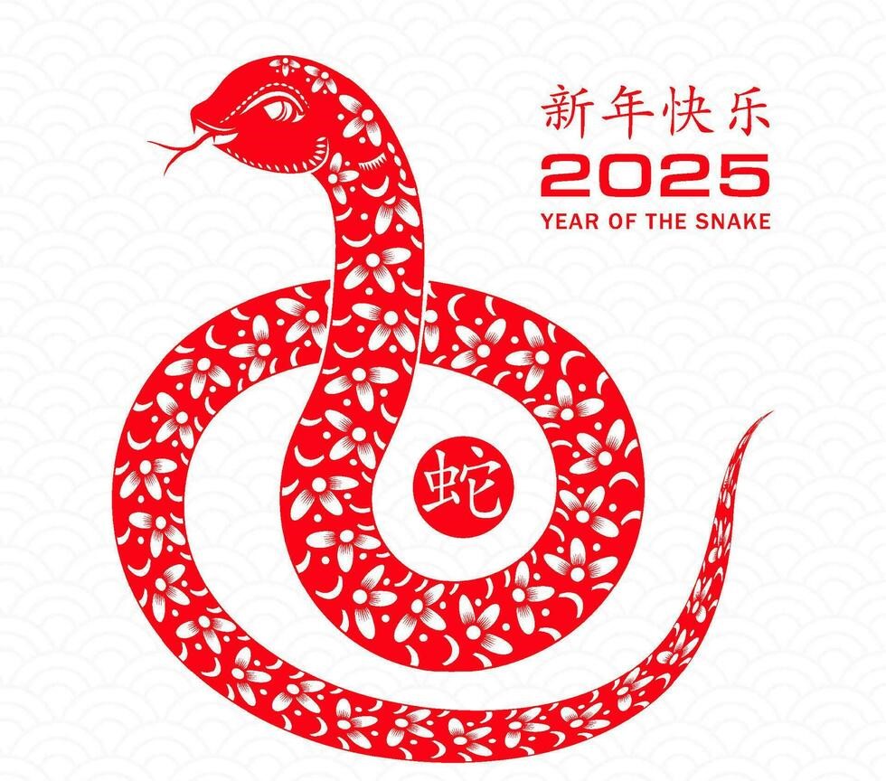 Lunar new year around the corner